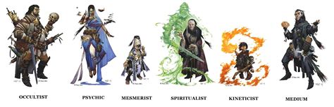 The Path to the Mystical: An Introduction to Occult Classes in Pathfinder